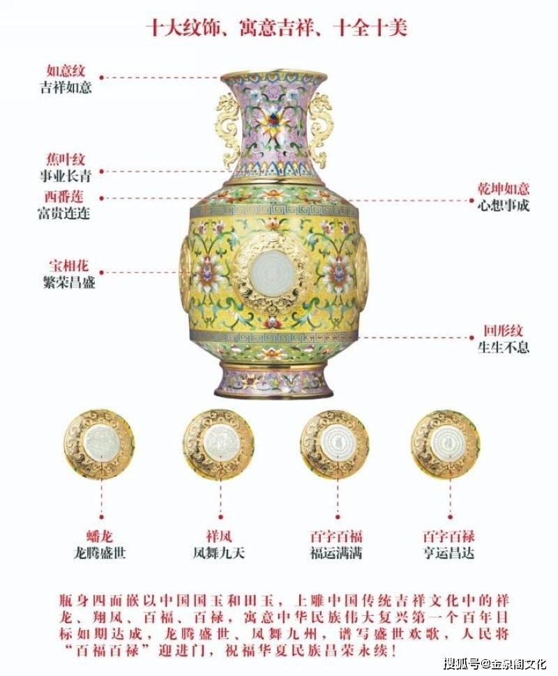 张同禄景泰蓝百年复兴报喜瓶转心瓶