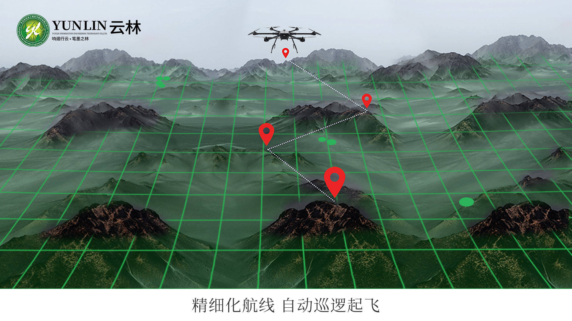 二,林业无人机火灾现场实时图传功能及技术要点