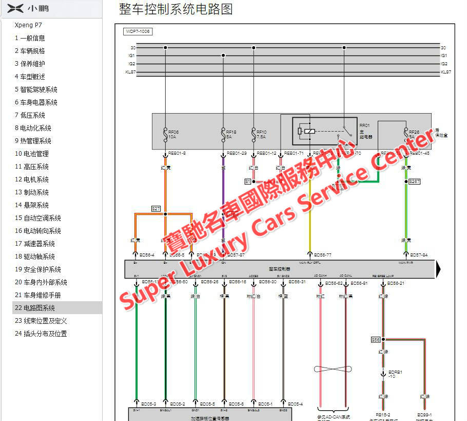 小鹏p7维修手册电路图技术介绍用户手册新能源电动汽车维修诊断技术