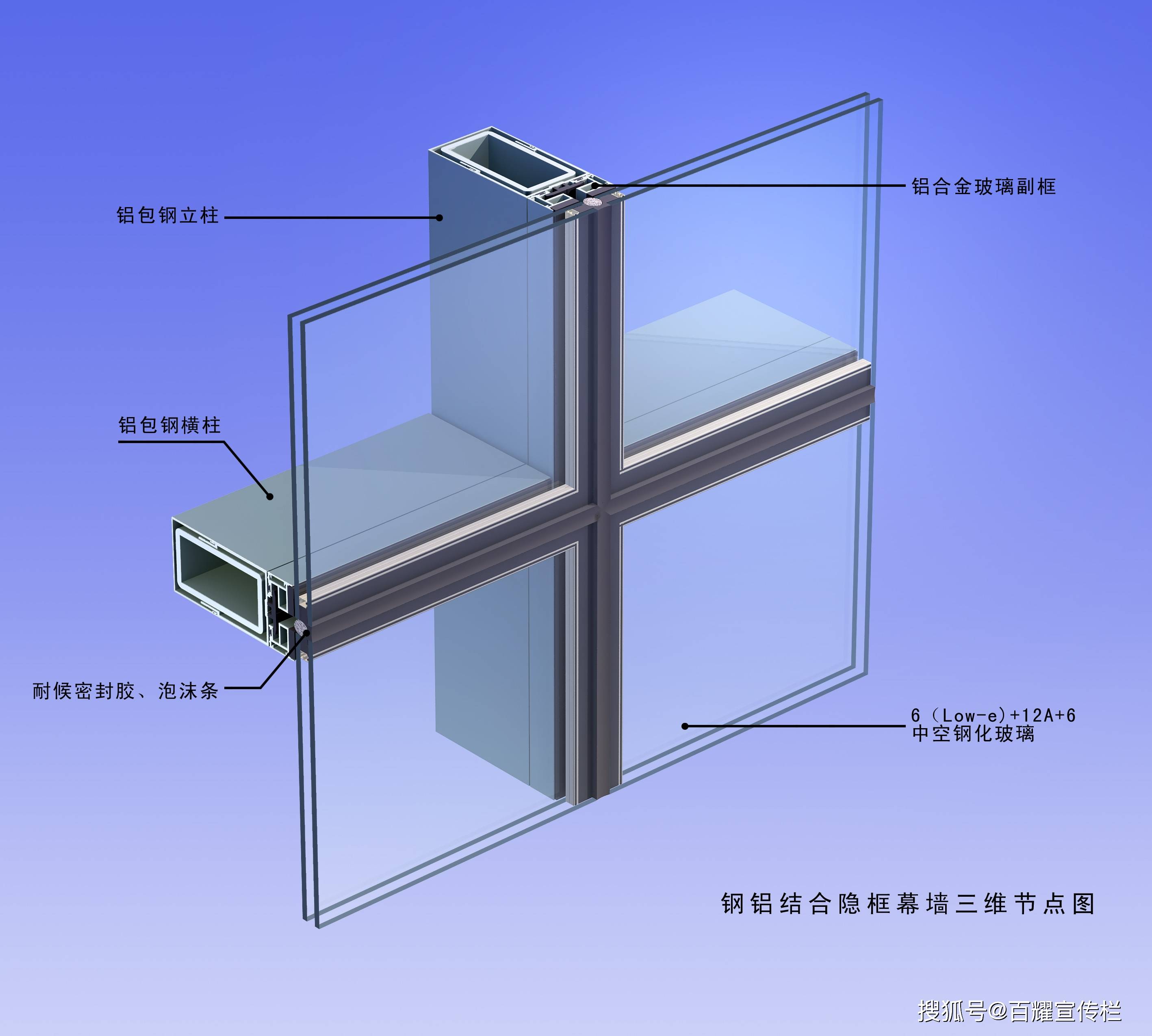钢铝结合隐框幕墙三维节点图