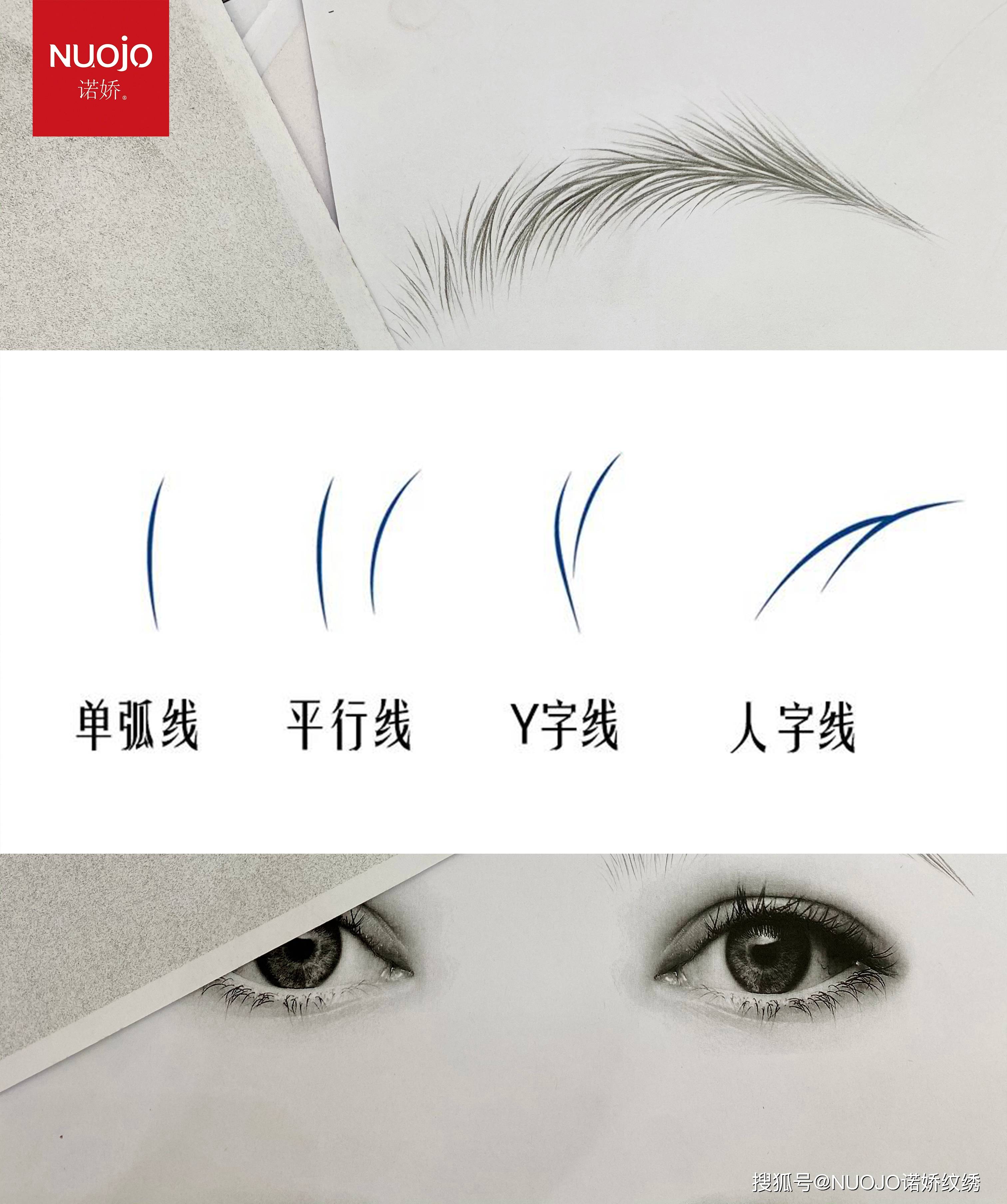 纹绣新手想要短时间内掌握机器线条眉,不妨多跟着以下基础技术多多