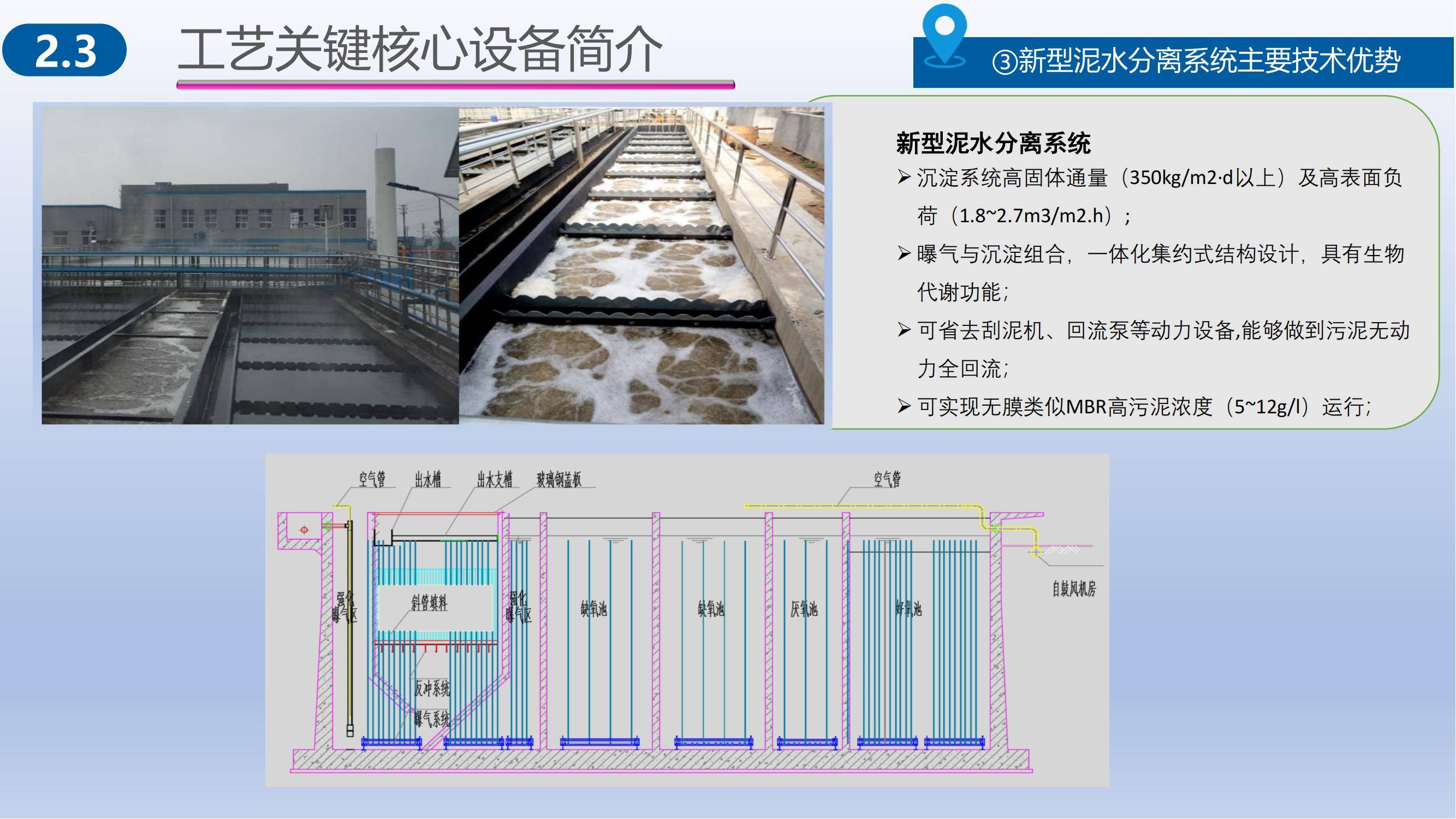 倍增型改良a2o生物强化脱氮除磷工艺202003