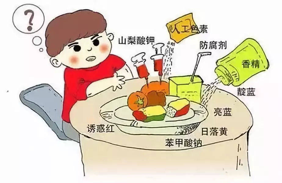 违规使用食品添加剂的主要情况