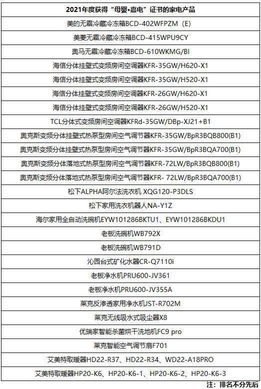 爱你懂你 幸福有"嘉":2021母婴嘉电评测结果发布,助力