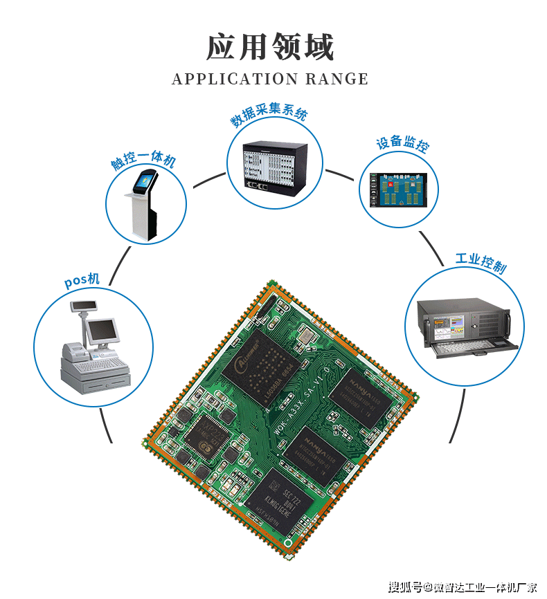 微智达全新推出全志a33工业核心板