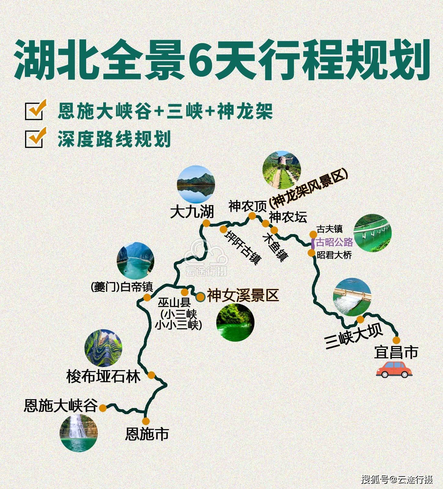 湖北6日旅游攻略路线图原创恩施大峡谷三峡神农架