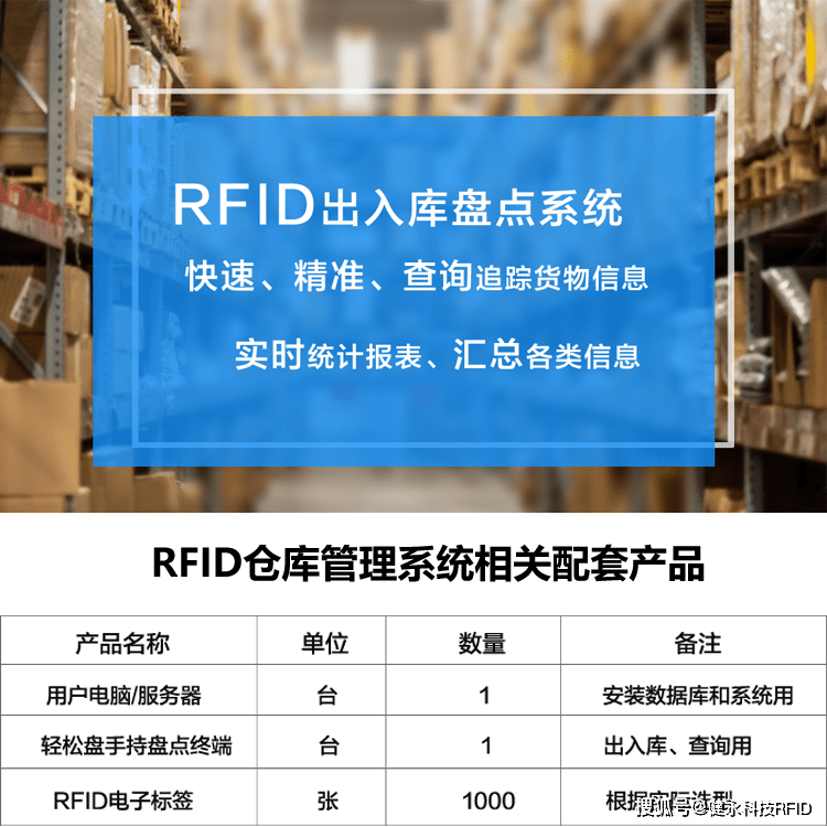 rfid出入库盘点系统:高效,准确的仓库管理系统