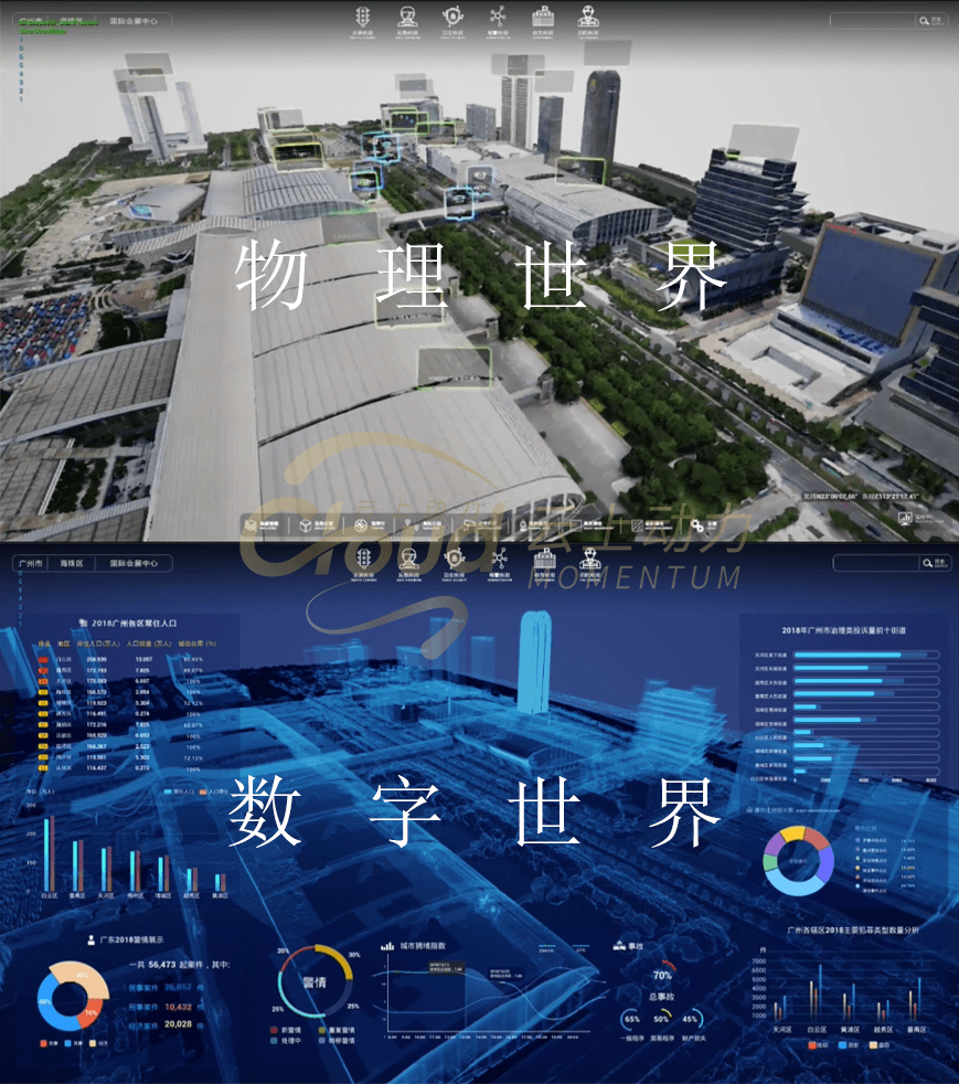 数字孪生新世界数字时代应该也必然是一个共创的时代