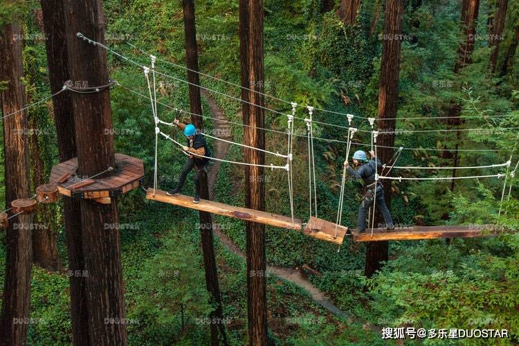 多乐星丛林穿越瑞士kanopeo设备获德国tuv认证