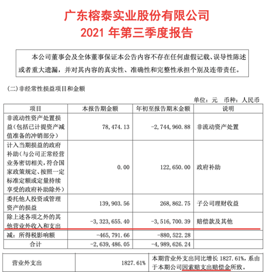 日,广东榕泰实业股份有限公司(下称"广东榕泰"公司"证券简称:st榕泰