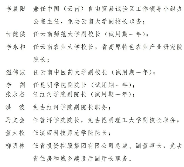 权威发布丨云南省人民政府发布任免职通知,涉及10名干部_同志