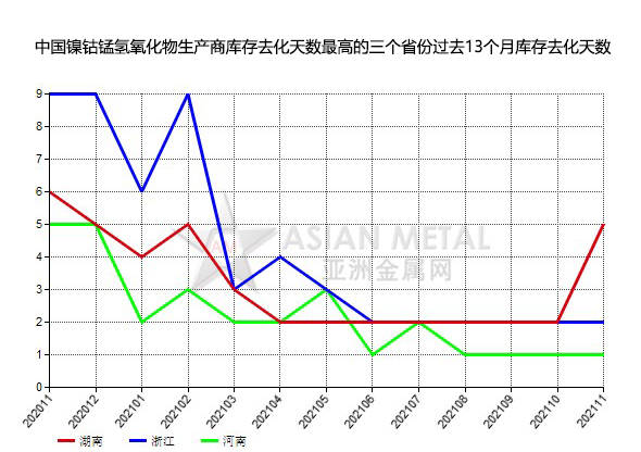 矿山爆破器安全_矿山自救器价格_矿山生成器
