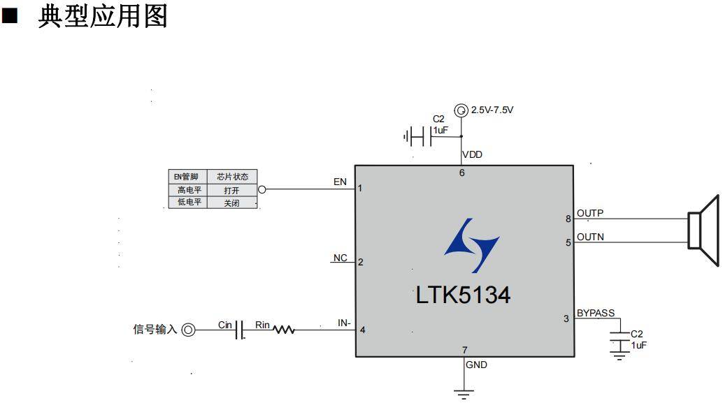 5v_d类,单声道音频放大器_控制_负载_音箱