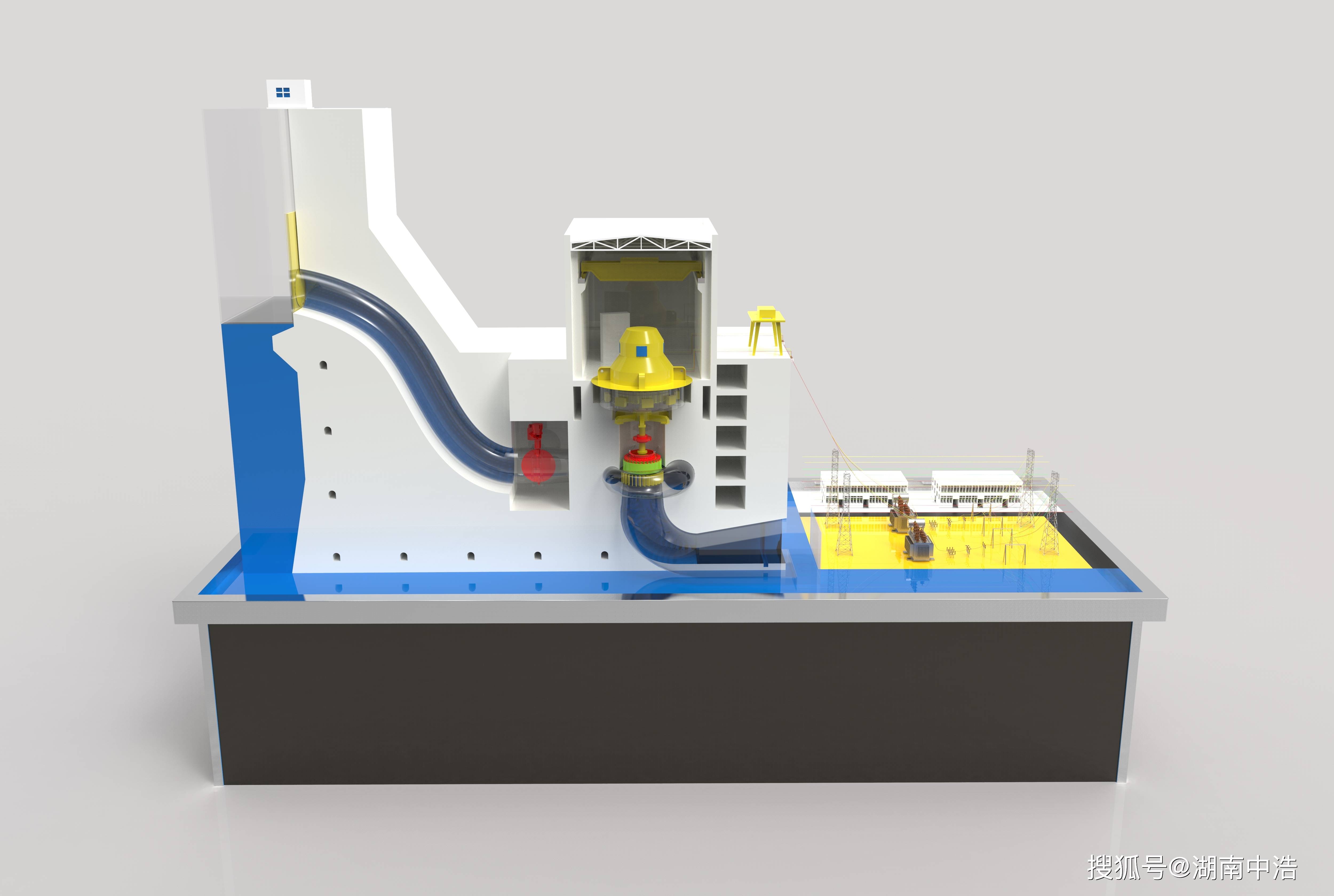 河床式水电站机组段厂房设备模型