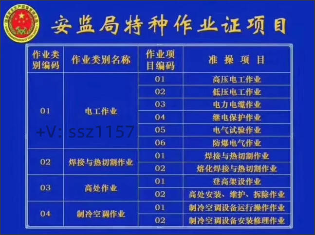 起重机械作业人员,场(厂)内专用机动车辆驾驶人员,登高架设作业人