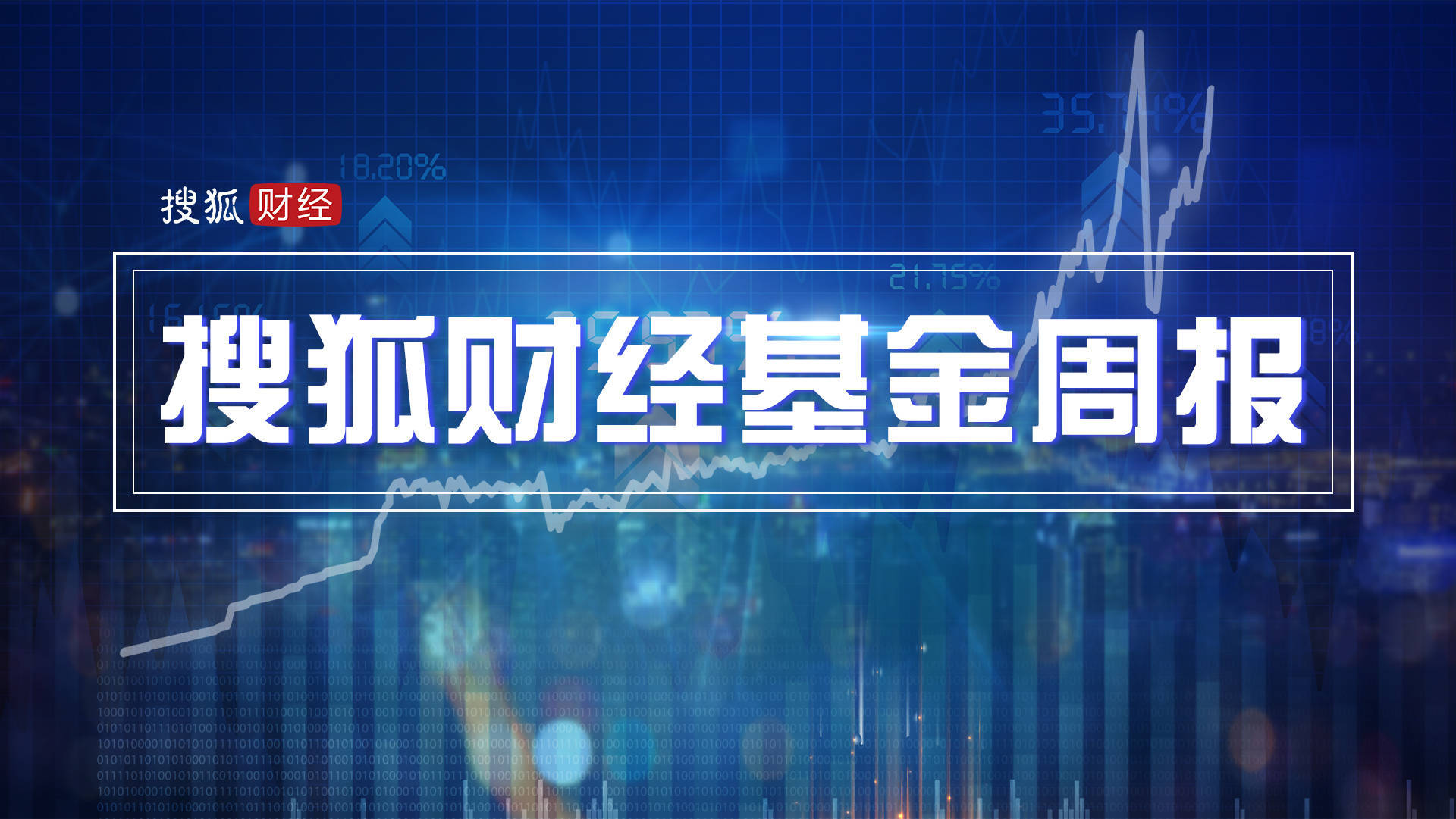 搜狐财经基金周报|上周115亿元基金发行;一季度87位