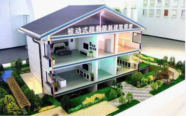 数字化能源管理平台赋能零碳建筑建设_系统性_低碳_节能