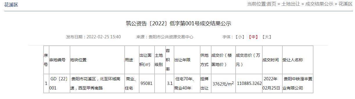 楼面起始价3700元㎡贵阳花溪区挂牌1宗商住用地