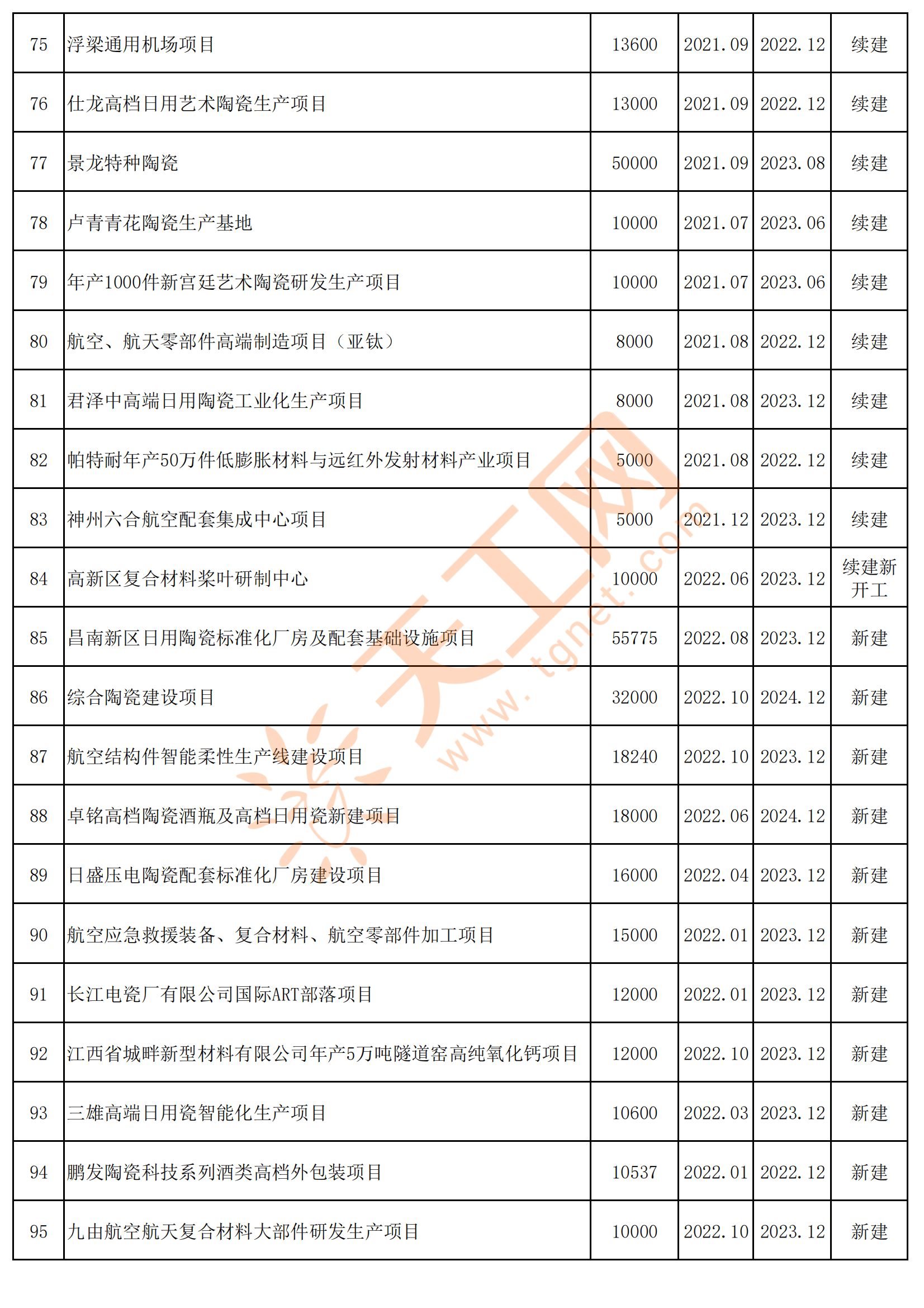 景德镇资金证明 搜狐网