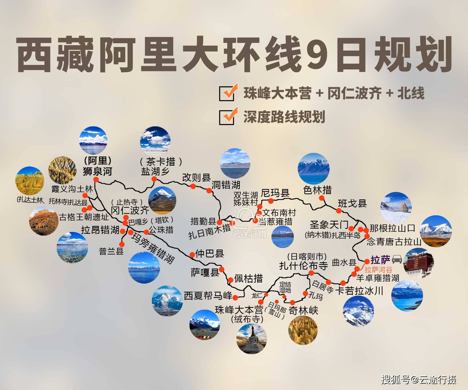 大环线9日旅游全攻略路线地图(原创,西藏网红小众景点西藏阿里地区