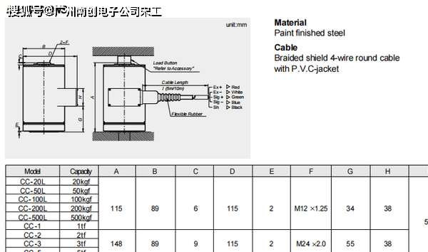 cc-10t cc-20t cas 称重传感器_应用_场合_长度