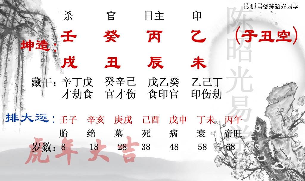 戊申,丁未,丙午(7岁5个月上运)丙日丑月,丑土当令,地支辰戌丑未四库俱