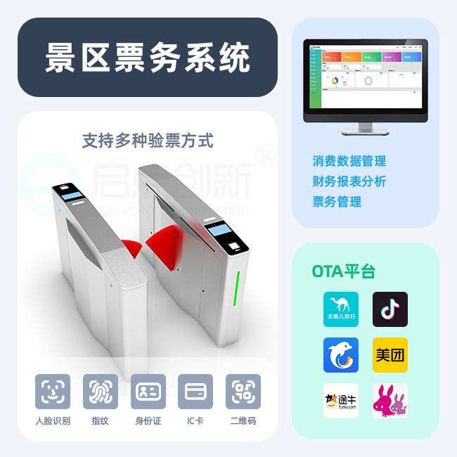 启点景区主动售检票系统，景点售检票系统，旅游景区电子票务系统，门票系统