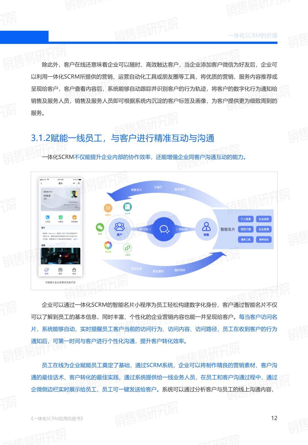 销售易：一体化SCRM应用白皮书（免费下载）