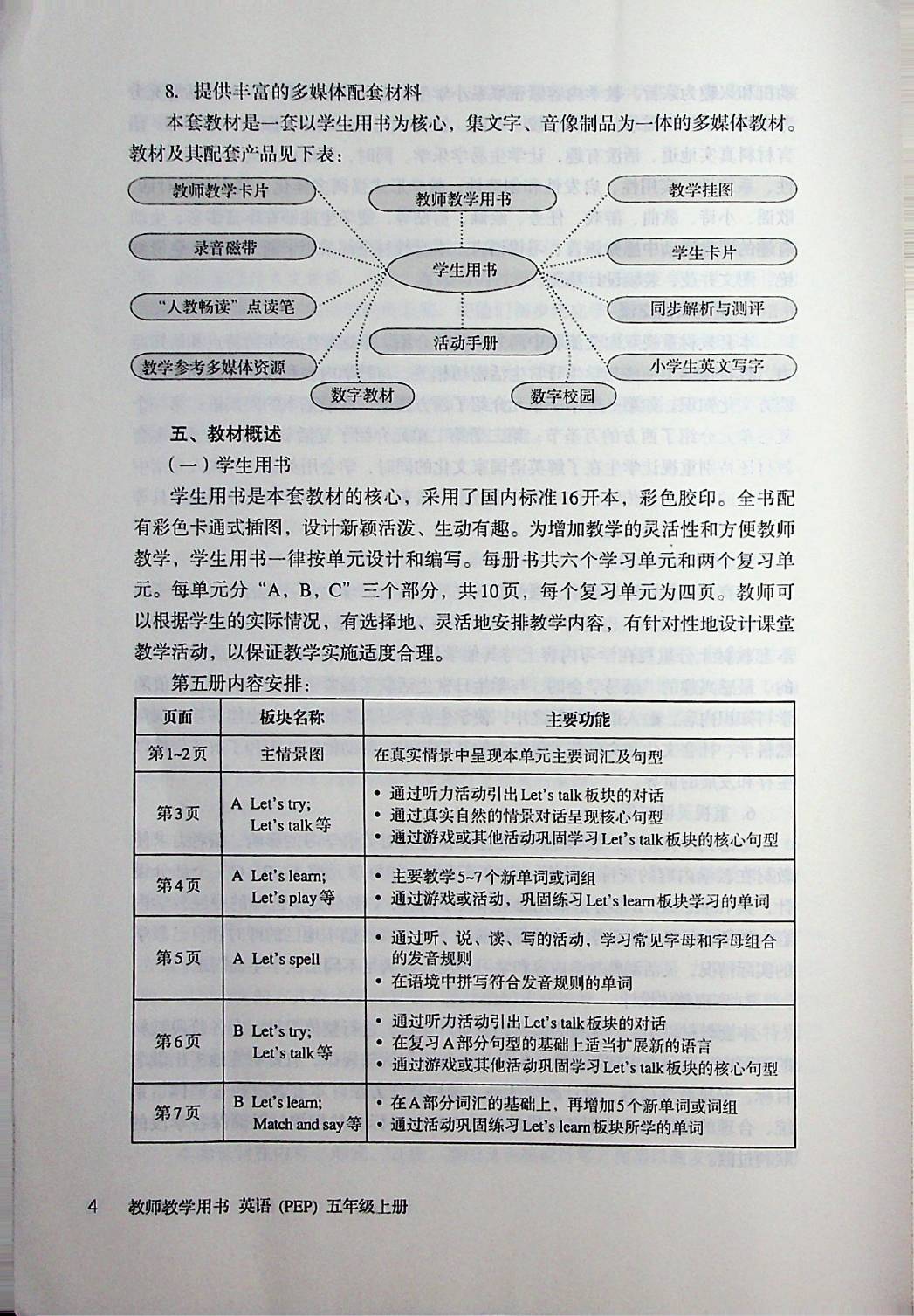 2023年人教小学英语PEP五年级上册教师教学用书介绍+高清版电子邦畿片