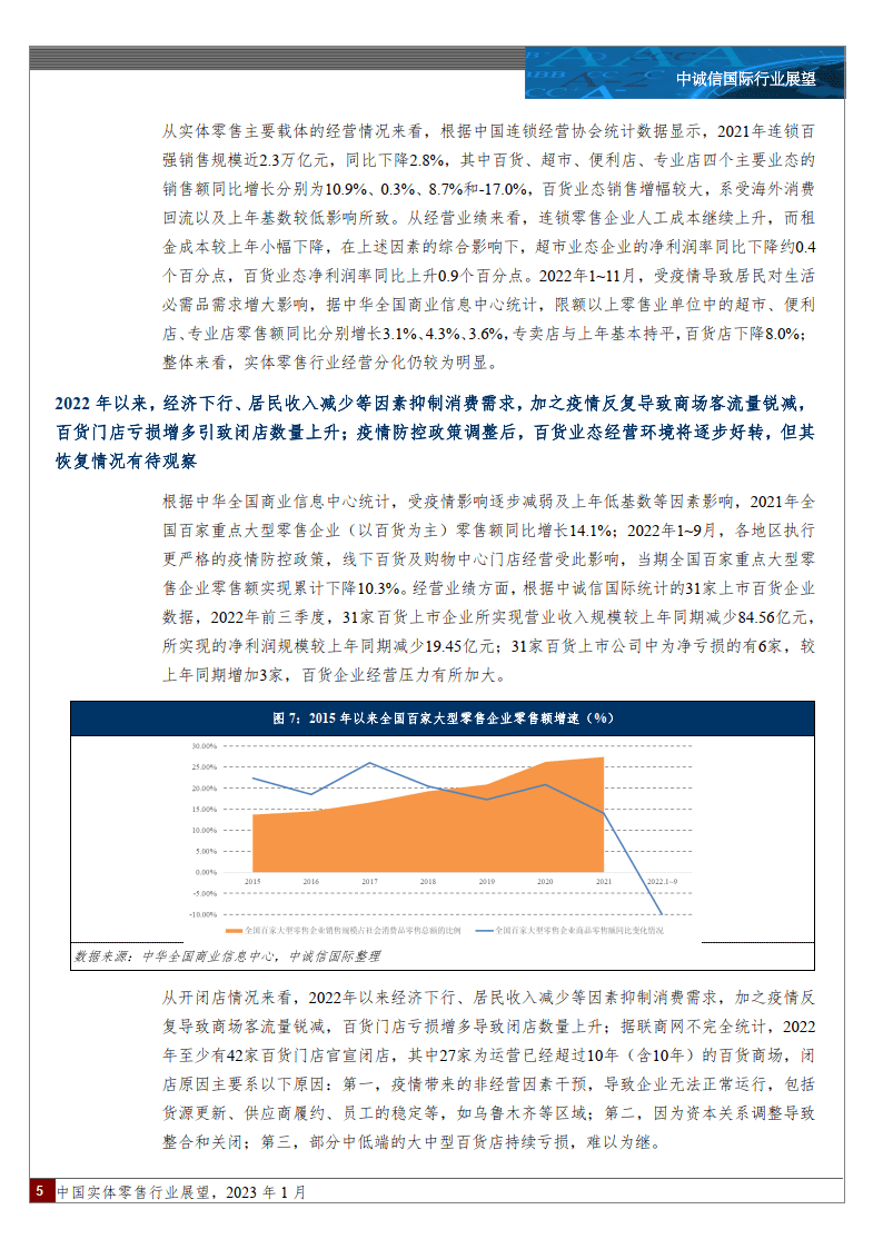 中诚信国际-实体零售行业：中国实体零售行业瞻望，2023年1月（附下载）