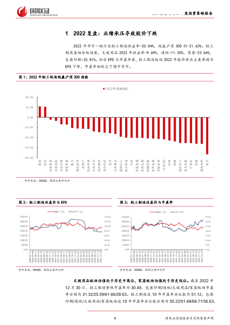 轻工造造行业2023年度战略：供需边际改善，静待业绩兑现(附下载)