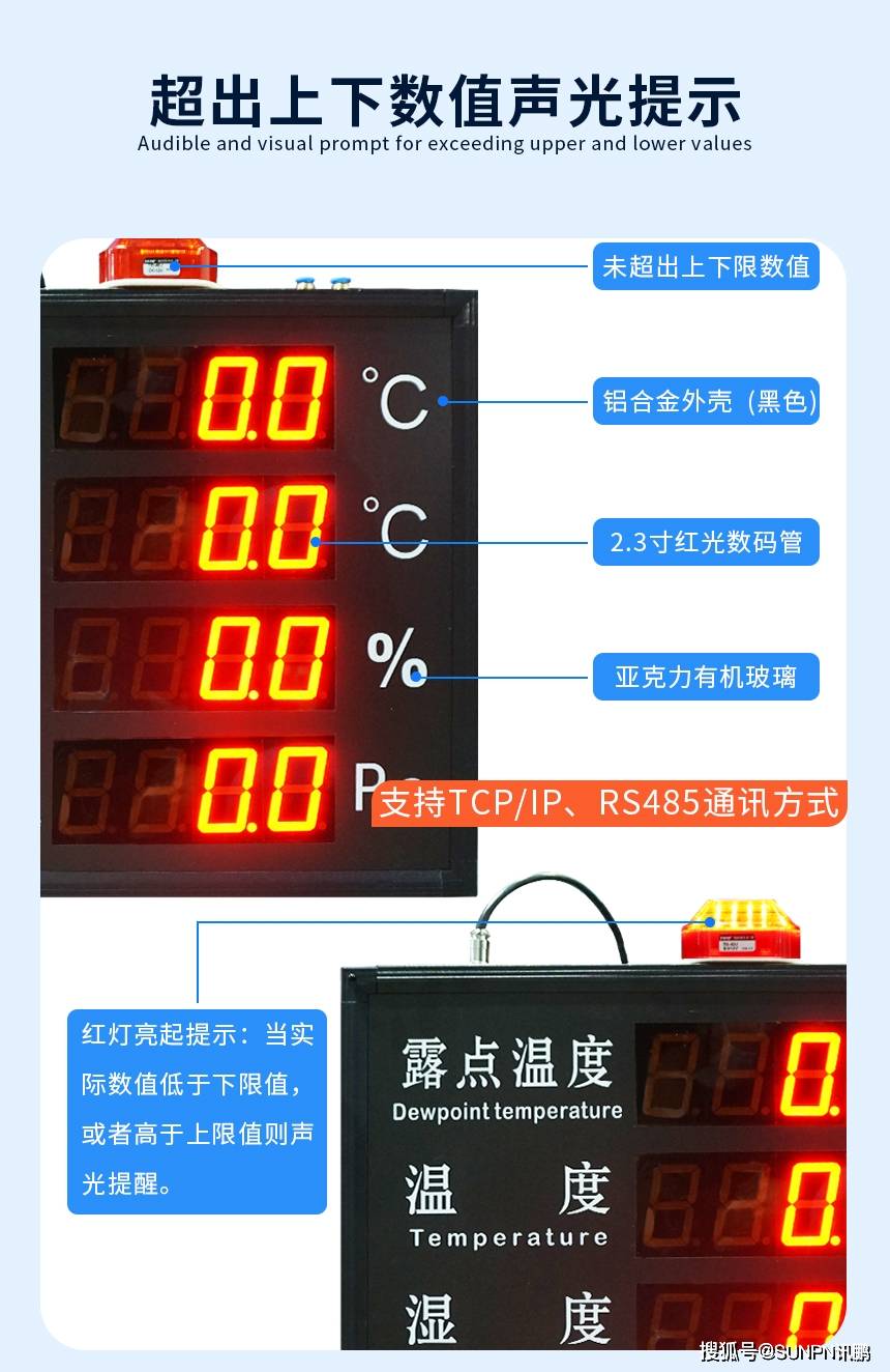 消费车间温湿度露点压差数据收罗显示屏