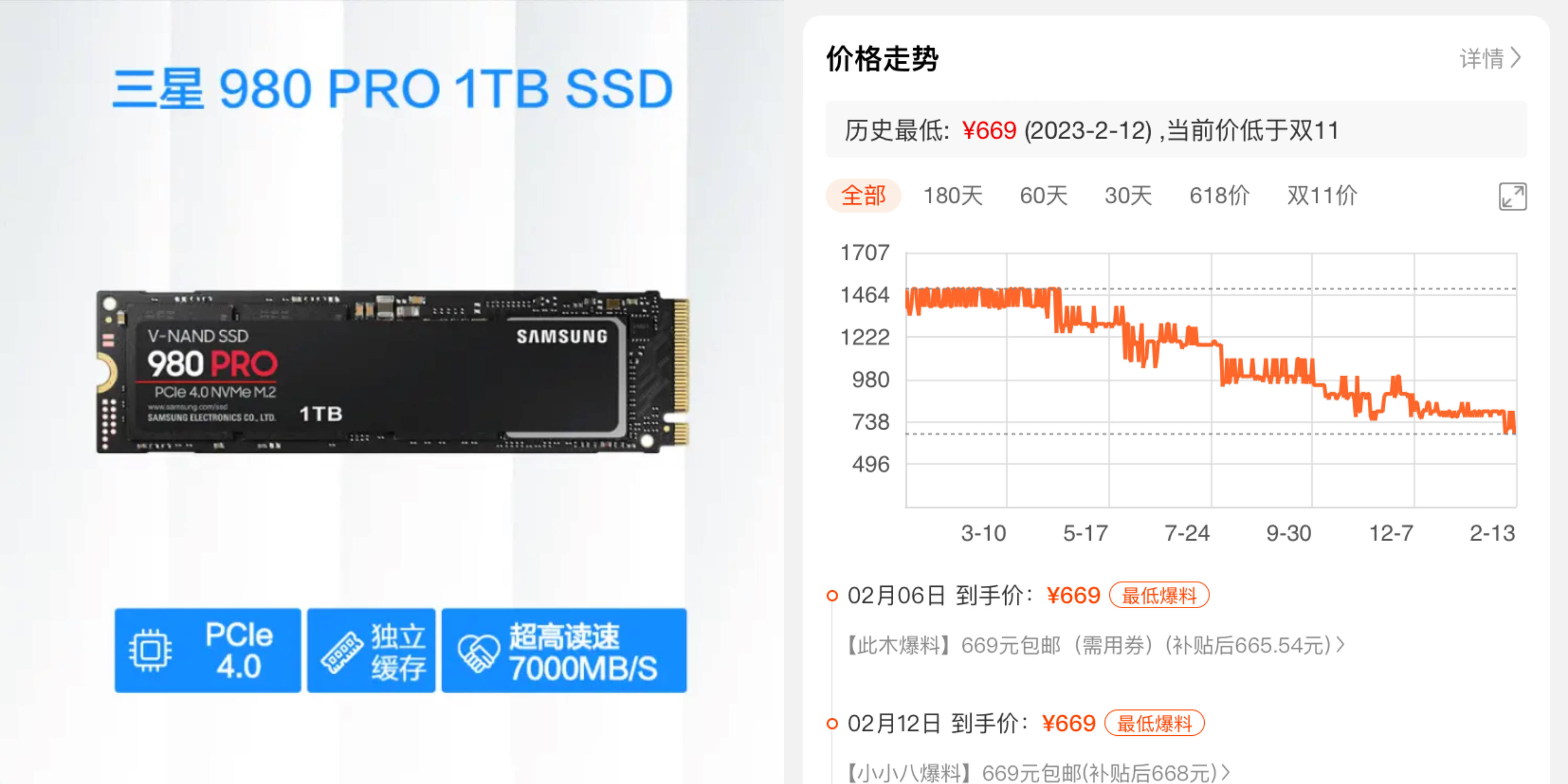 1TB的固态硬盘性价比保举！在淘宝要怎么比价？