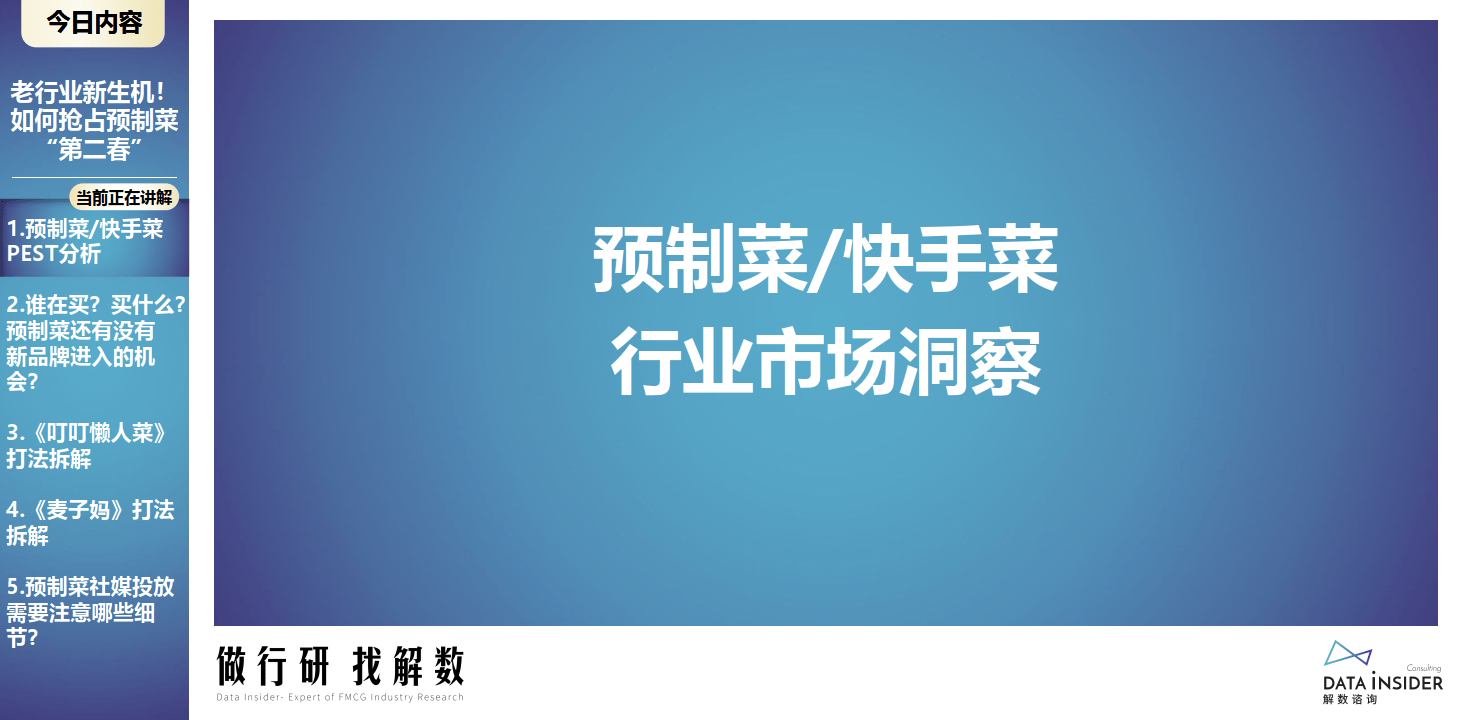 解数行研秀—第9期 老行业重生机！若何抢占预造菜“第二春”（附下载）