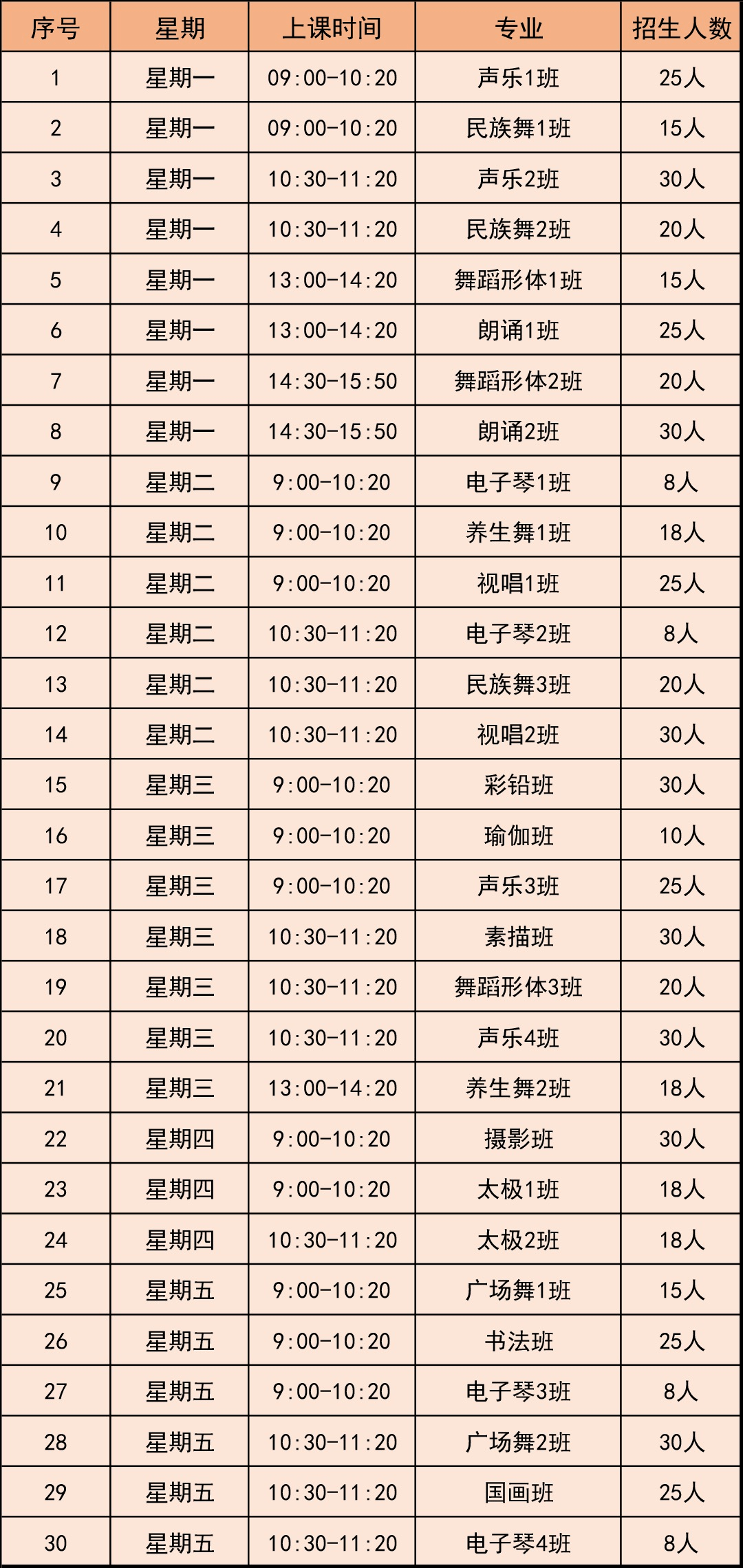 最新发布！全程免费