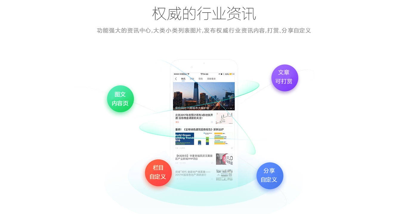 同城信息发布小程序介绍