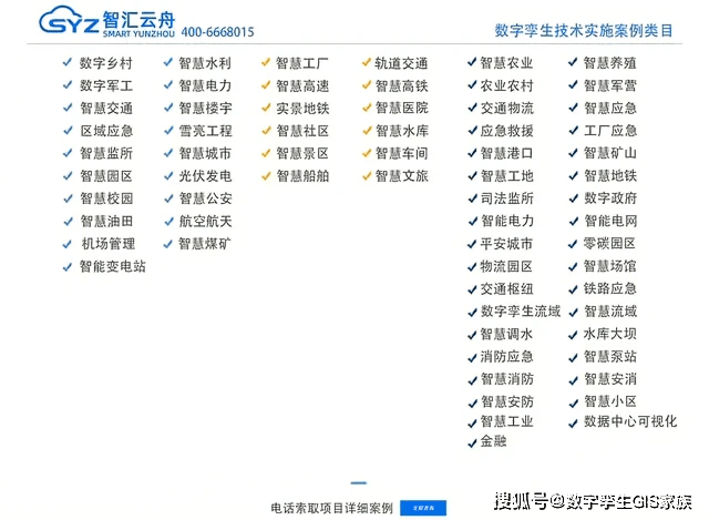 数字孪生可视化平台和数字孪生引擎有什么区别?