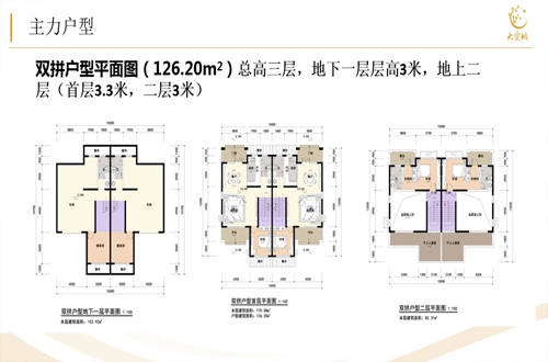 崇明岛大爱城业主论坛，讨论炽热！