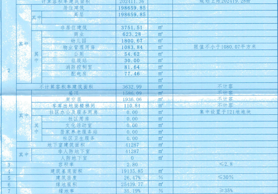 长沙建发玖洲和玺售楼处德律风400-022-8887转8888 【售楼中心】楼盘详情