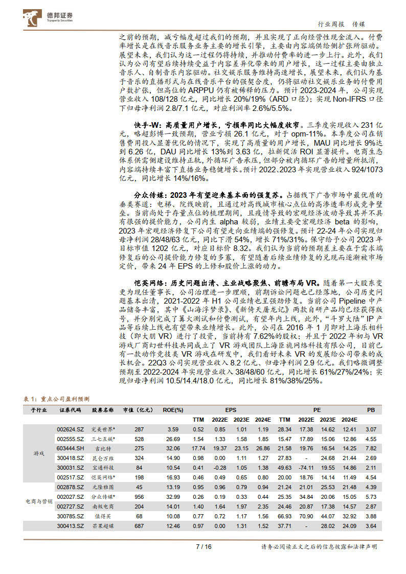 百度发布文心一言，微软发布Copilot，掌握Ai应用投资机遇-德邦证券(附下载)