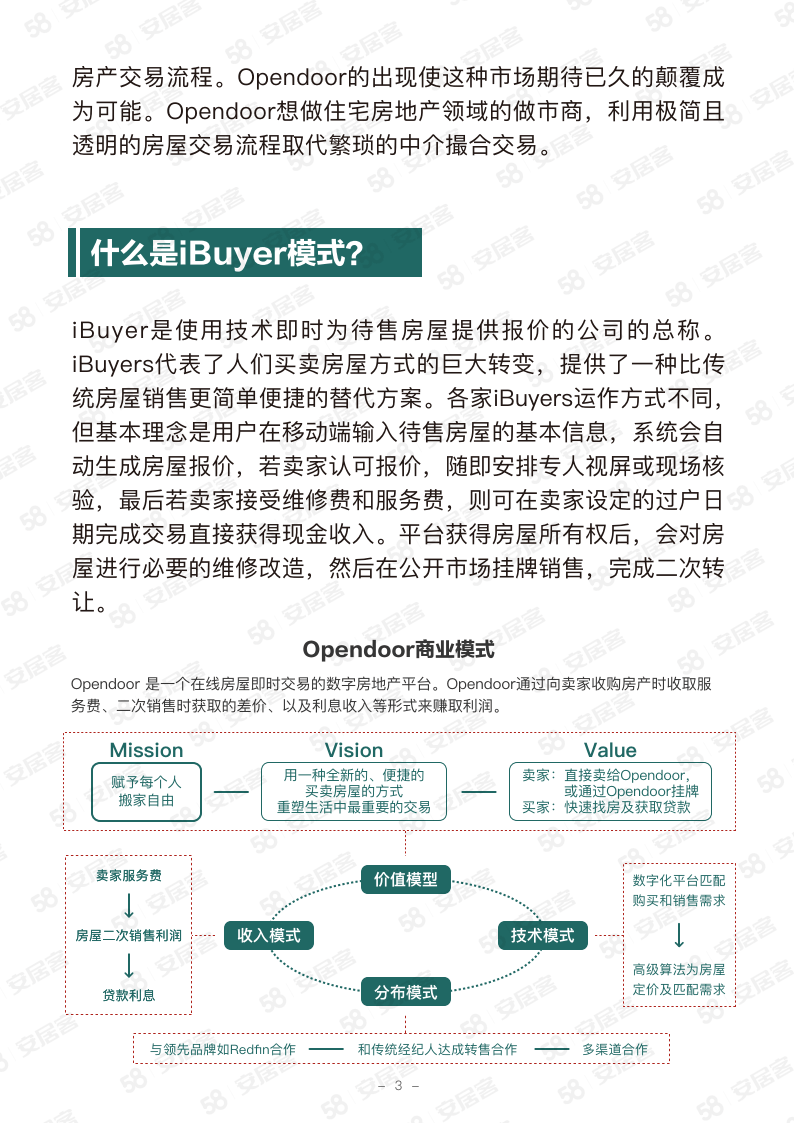 Opendoor美国在线房屋立即交易平台的“领头羊”（2023）(附下载）