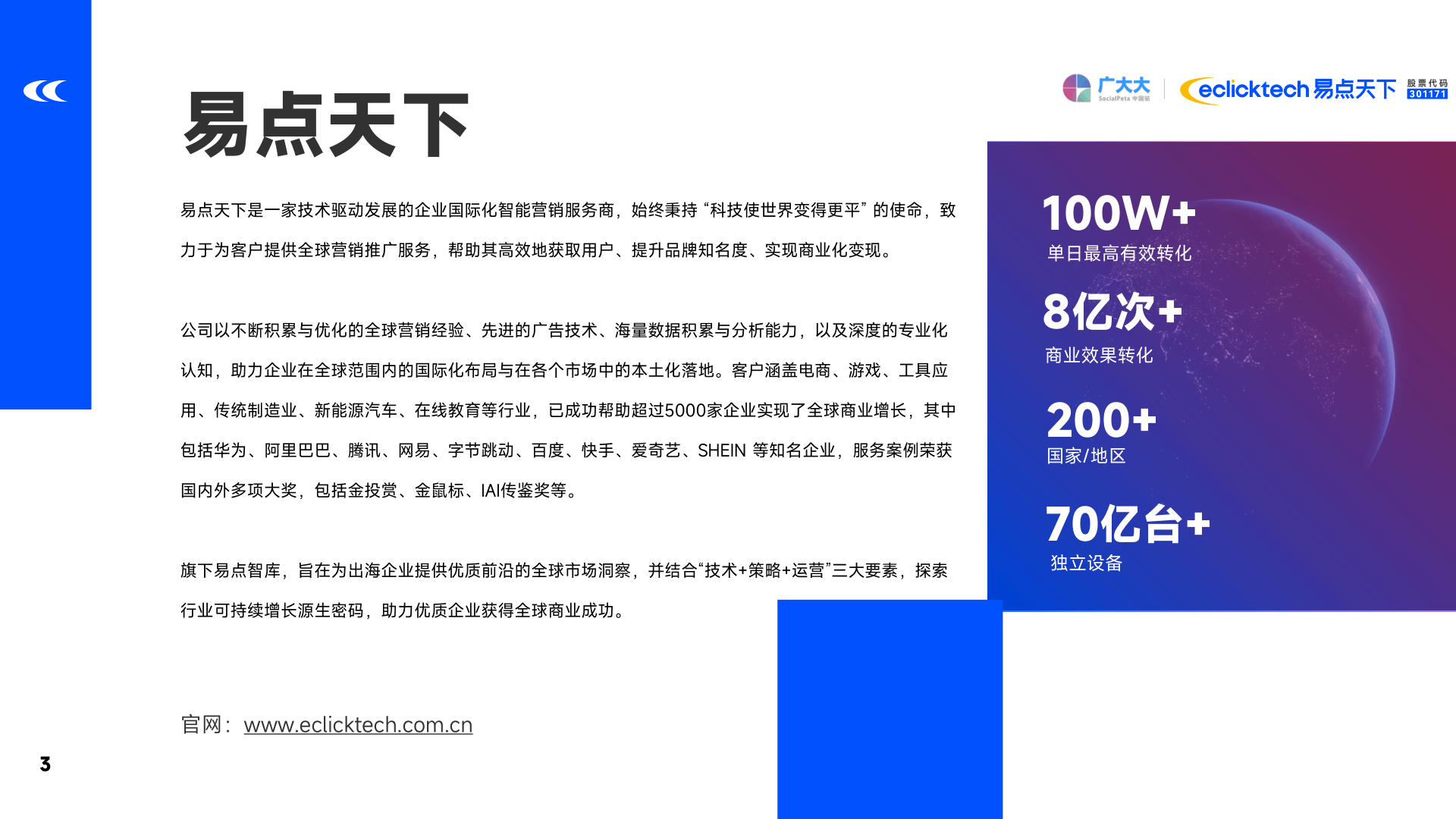 2023Q1全球挪动游戏营销趋向洞察陈述(附下载)