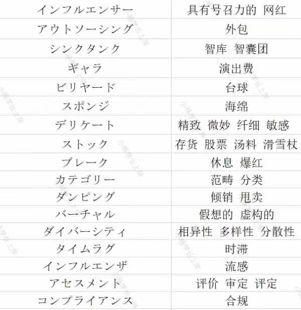 2024大连理工大学810计算机科学与手艺历年实题及谜底条记题库纲领经历材料