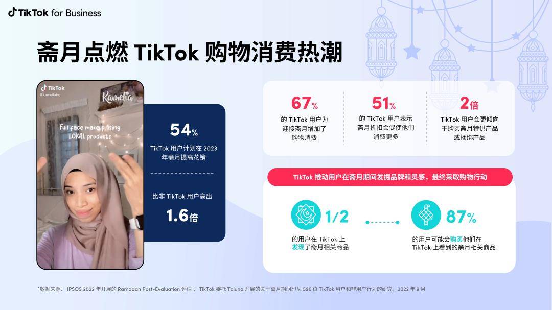 2023斋月营销手册-TikTok for Business（免费下载）