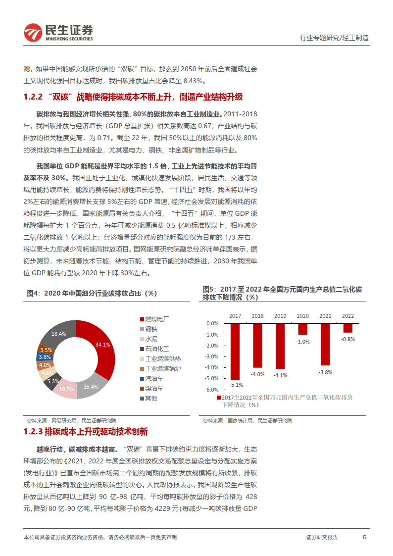 轻工造造“碳中和”专题陈述：CCER重启在望，我国碳交易市场大有可为（附下载