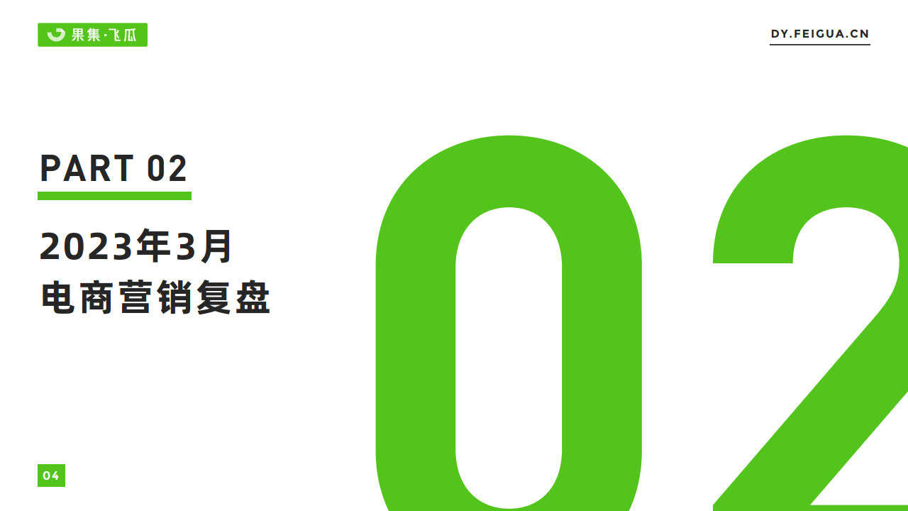 【飞瓜月报】2023年3月短视频及曲播电商营销月报(附下载)