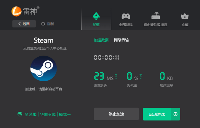 Steam加速器保举 免费好用的Steam加速器分享