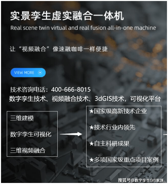 数字孪生三维可视化平台是什么?