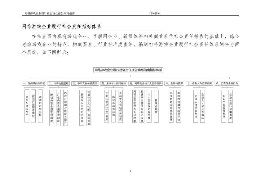 收集游戏企业履行社会责任模板（附下载）