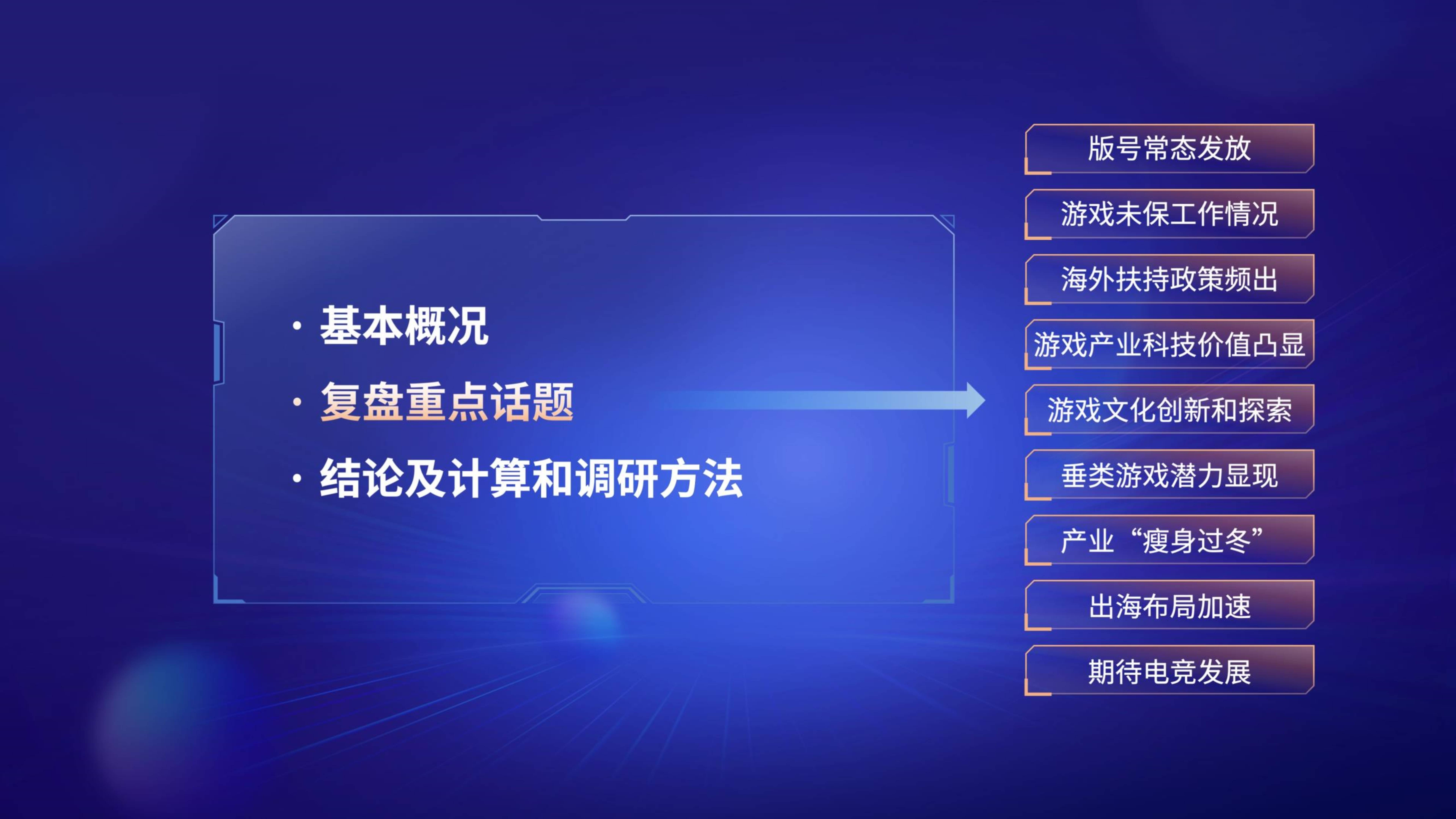 2022年游戏财产舆情生态陈述